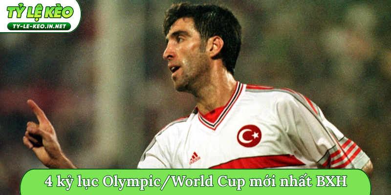 4 kỷ lục Olympic/World Cup mới nhất BXH