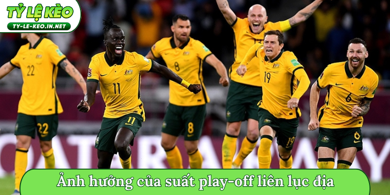 Ảnh hưởng của suất play-off liên lục địa World Cup 2026