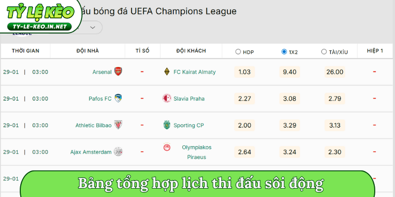 Bảng tổng hợp lịch thi đấu sôi động