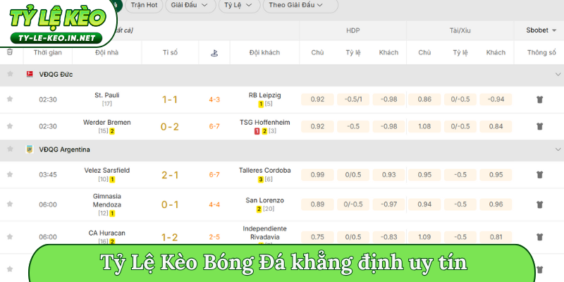 Tỷ Lệ Kèo Bóng Đá khẳng định uy tín
